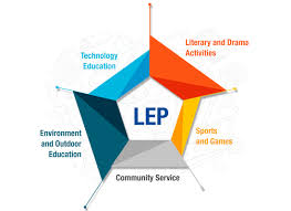 Learning Enhancement